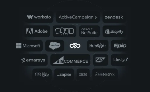Image for Integrate with your existing software and transform how you engage with customers.