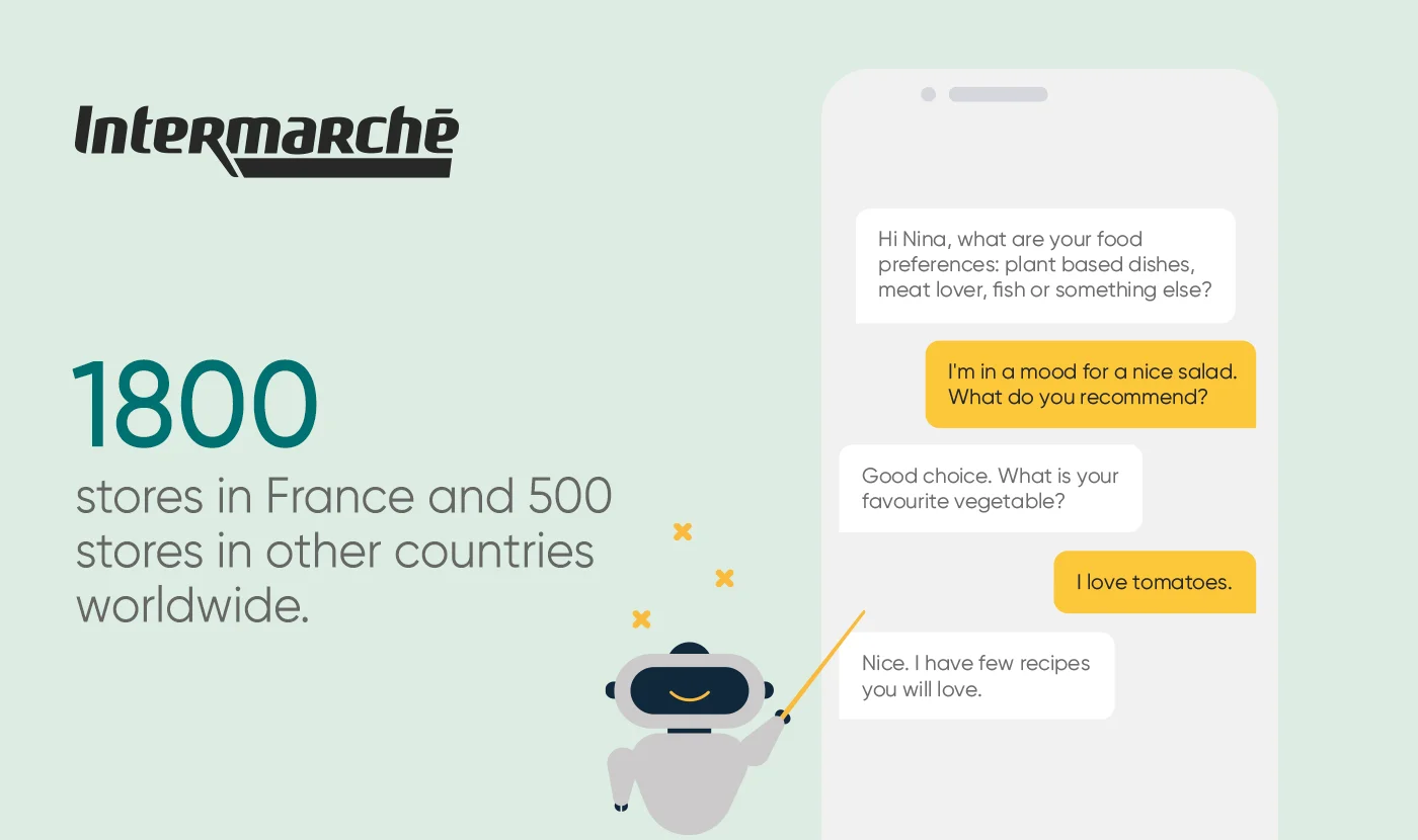Intermarche chatbot
