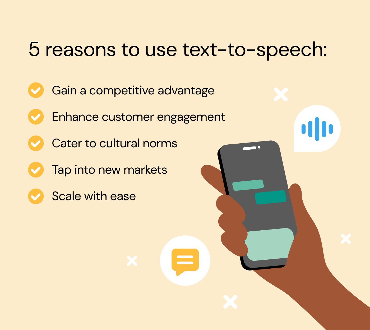 Text to Speech