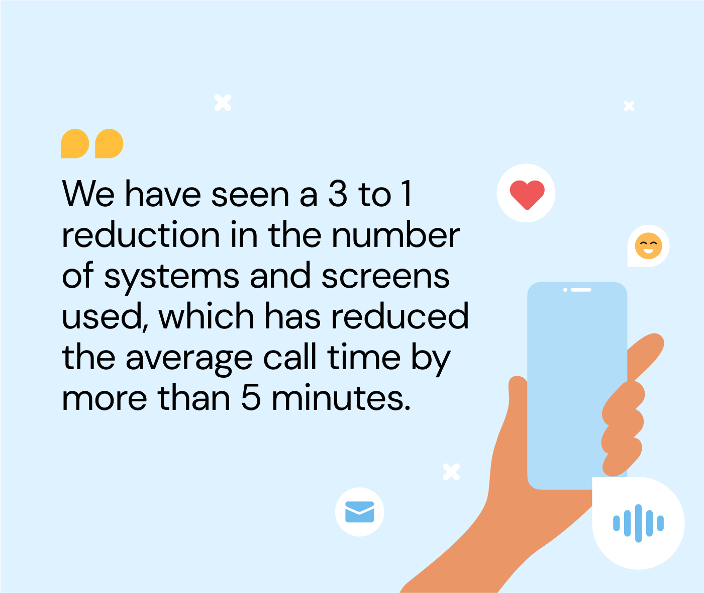 salehiya customer animation