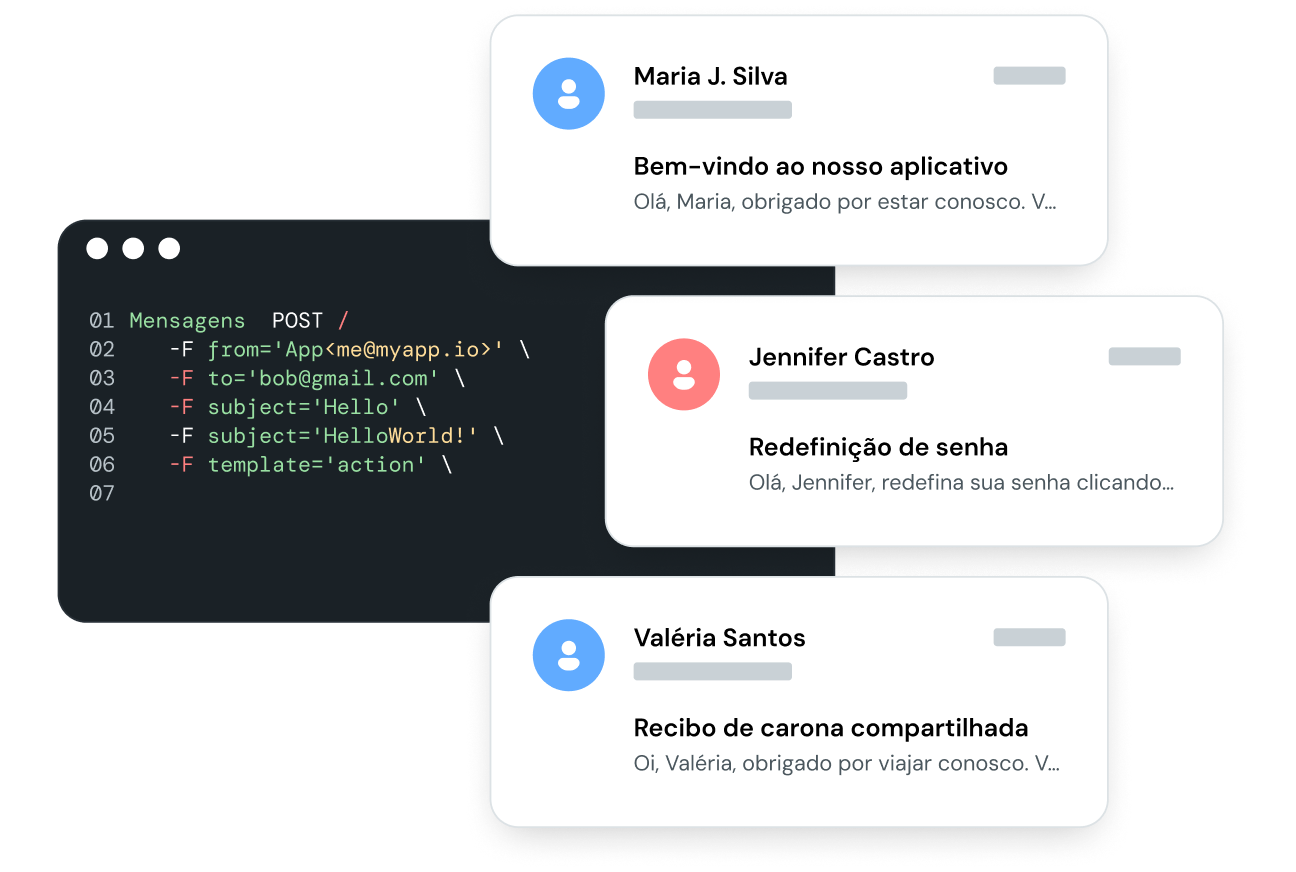 Image for Chegue à caixa de entrada com APIs de email de primeira linha