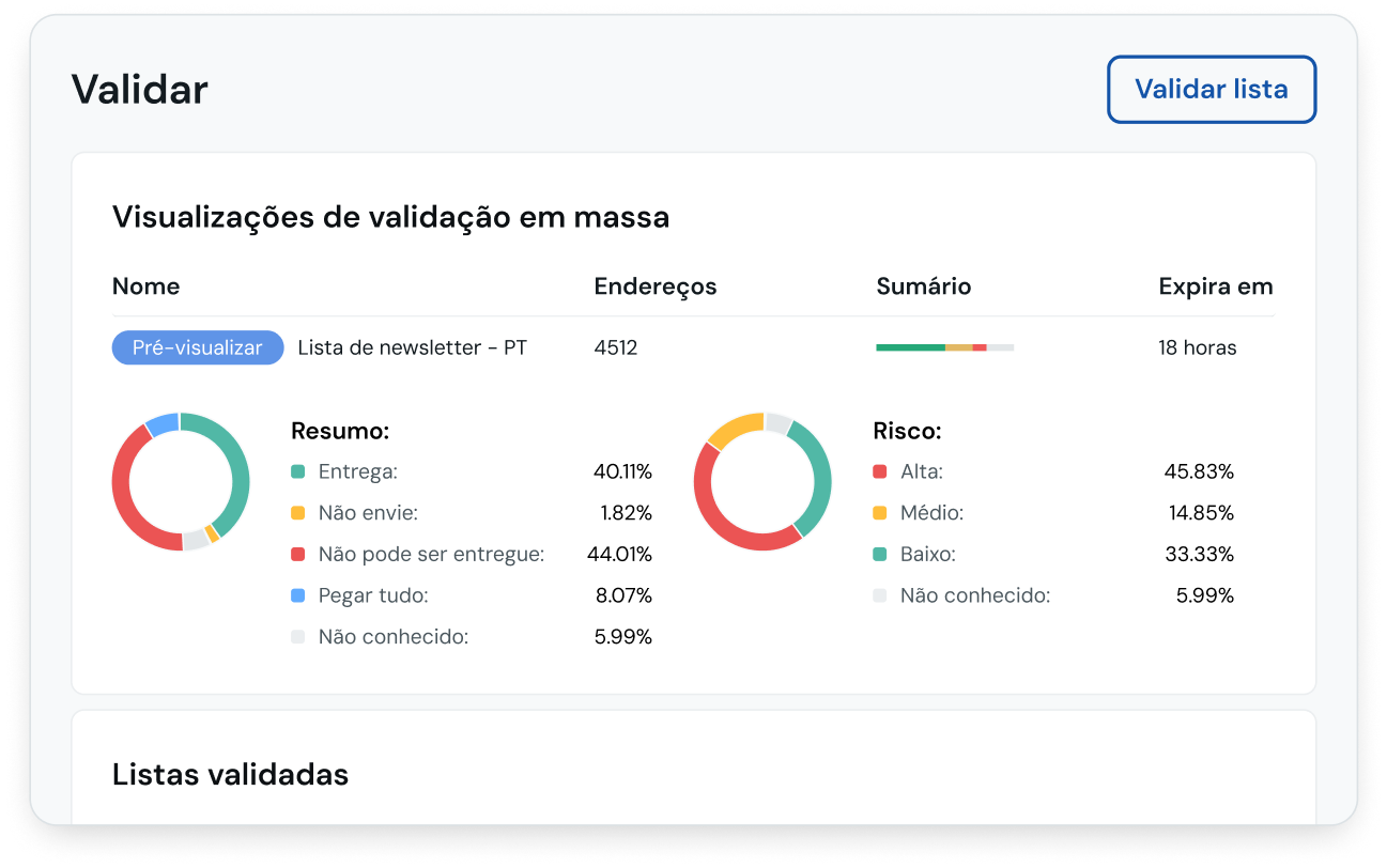 Image for Experimente um desempenho e uma entregabilidade de email inigualáveis