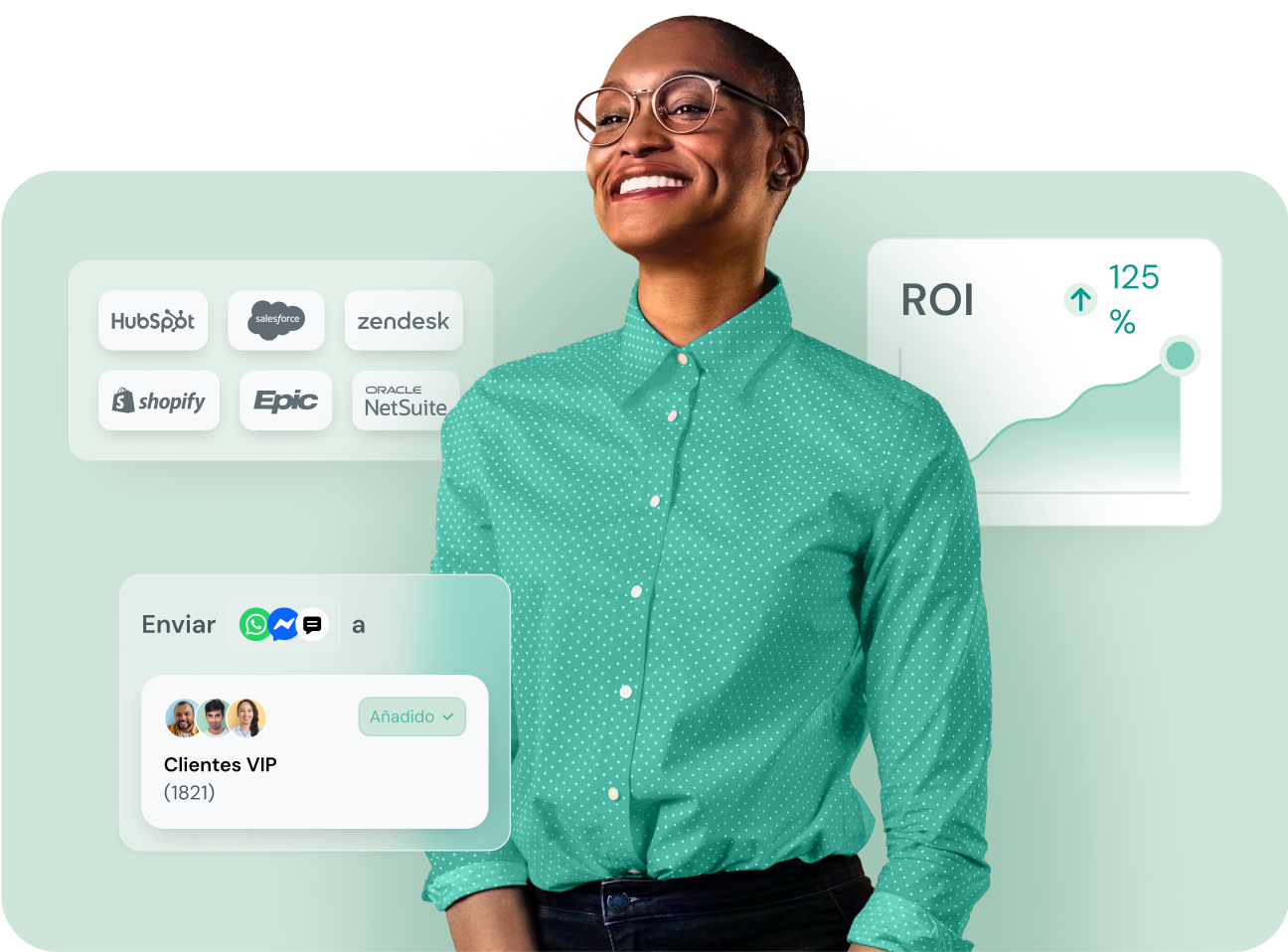 Image for Consigue más conversiones con SMS, RCS y WhatsApp