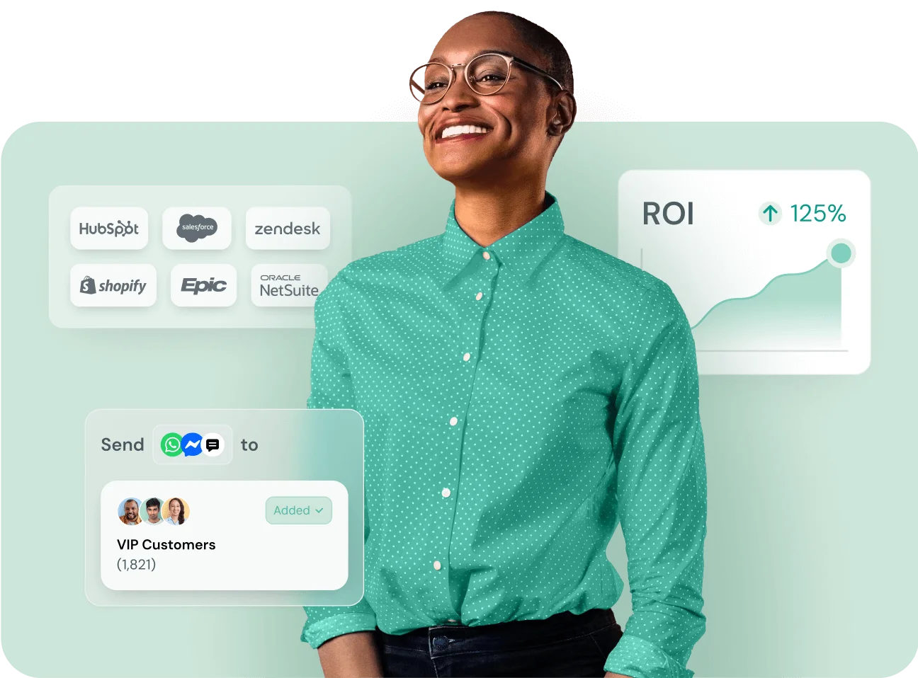 Image for A single, powerful platform for SMS & WhatsApp — made for conversion
