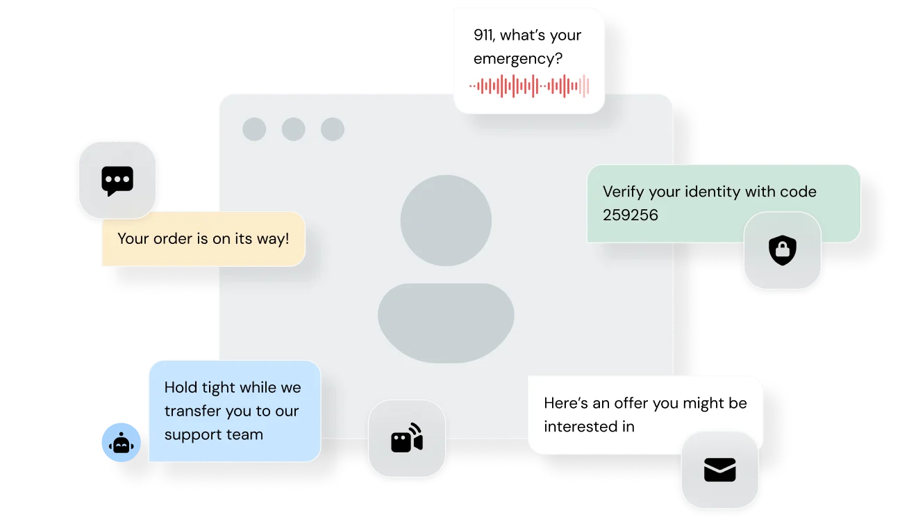 Image for The Customer Communications Cloud