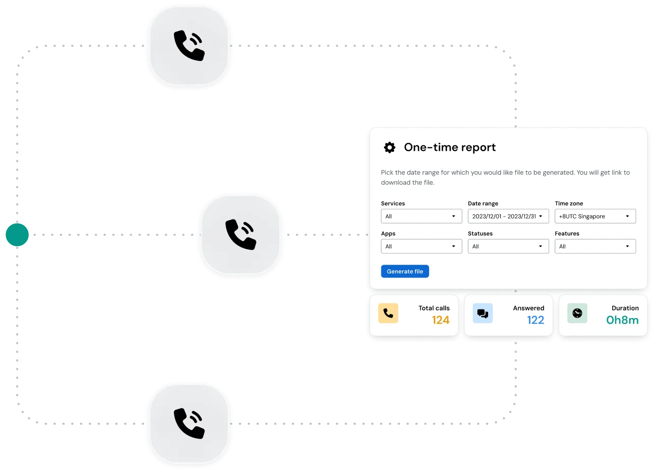Image for Painless porting so you'll never miss a call