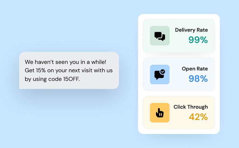Image for Better, Comprehensive Analytics