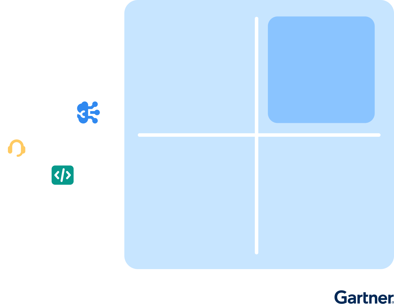 Image for Sinch named a Gartner® Magic Quadrant™ Leader for CPaaS again
