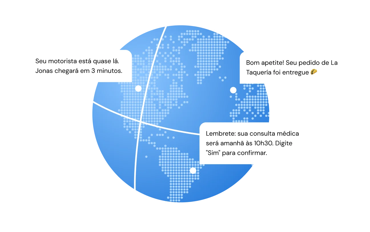 Image for Engajamento global com a API SMS mais confiável