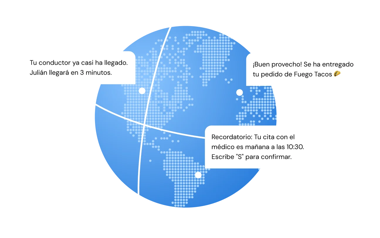 Image for El mundo a tus pies con la API de SMS más fiable