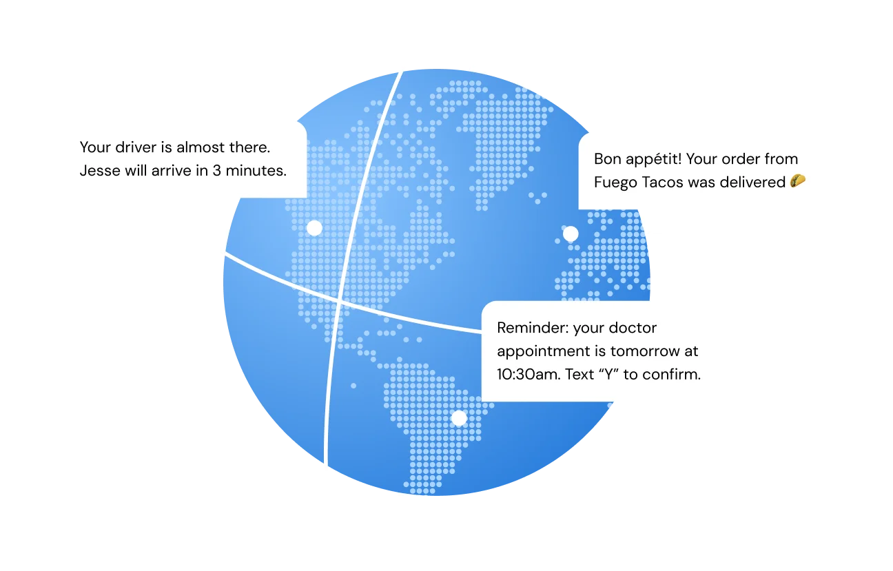 Image for Global engagement powered by the most reliable SMS API