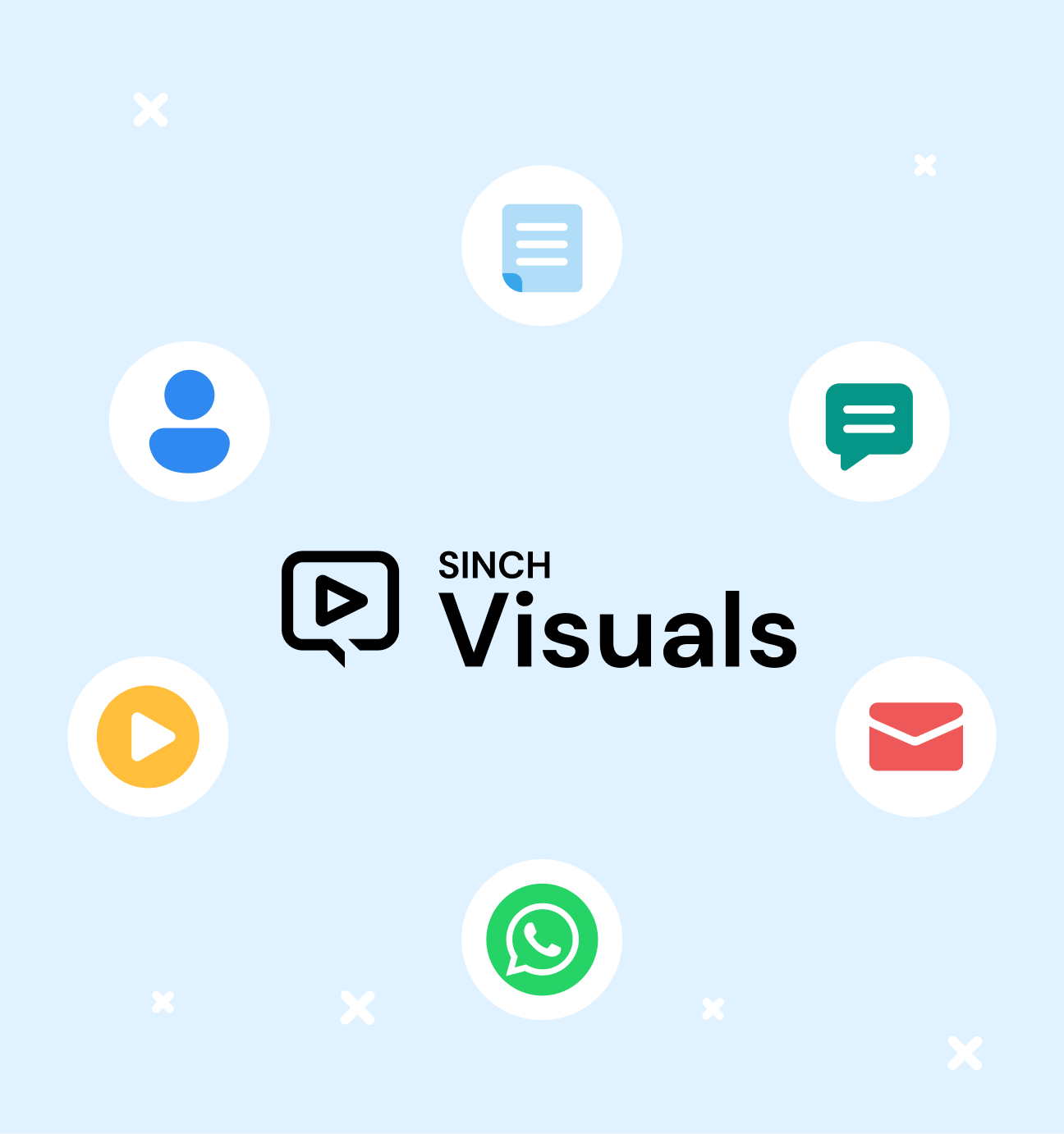 Image for Curate scalable, personalized campaigns with videos & more
