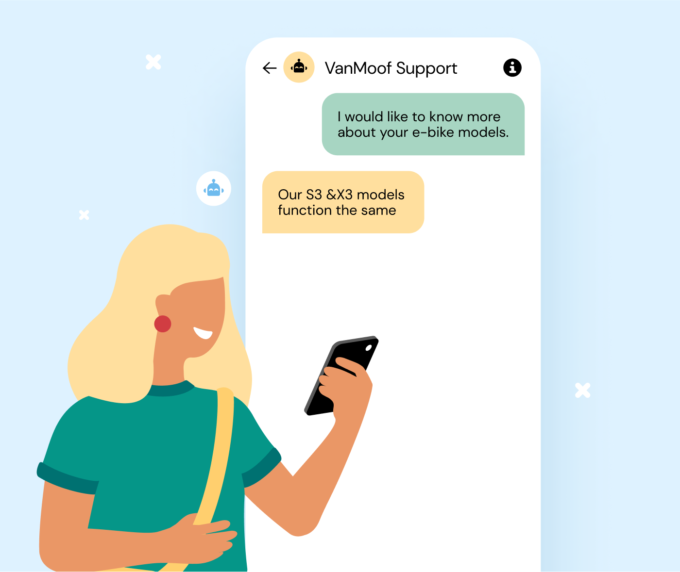 VanMoof Support chat